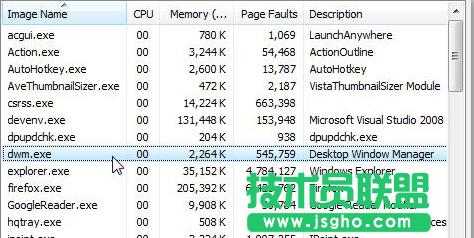 Win7ϵ�y��dwm.exe��ʲô�M�̣�