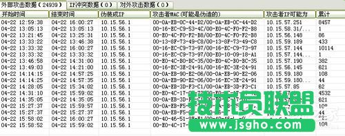 Win7ϵ�yARP������ʲô��˼��