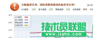 win7ϵ�yͻȻ�؆��İ˷Nԭ��ͽ�Q����   ��