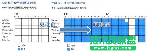 Win7如何去設(shè)置家長(zhǎng)控制?