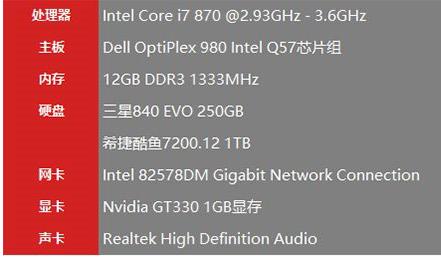 ϵ�y(t��ng)��(du��)��