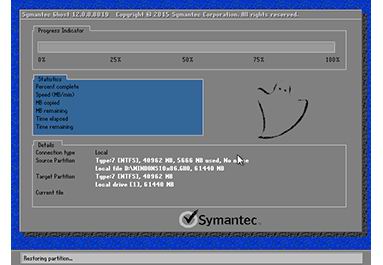 ���ѻ��@���bϵ�y�D�Ľ̳�