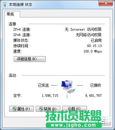 Win7�����B��IPV4�o�L��������ô��Q ��