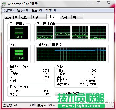 Win7電腦內(nèi)存使用率高如何解決?