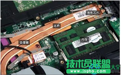 win7ϵ�y(t��ng)�Pӛ����X���@�����ԓQô   ��(li��n)