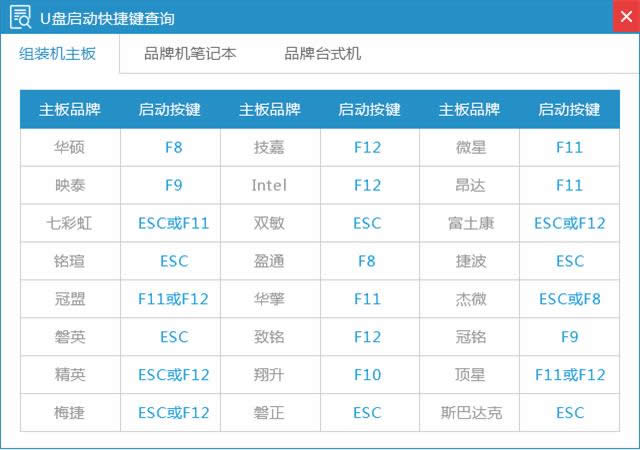 ����win7�������b��ϵ�y64λ�b�C�̳�(3)