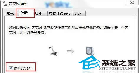 Win7語(yǔ)音聊天對(duì)方聽(tīng)不清聲音的解決方案