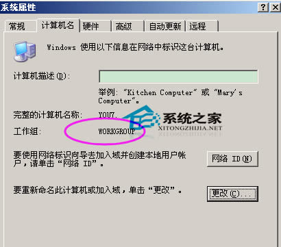  Win7�˳������h(hu��n)���ķ���