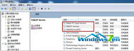 ��헷���ͣ��