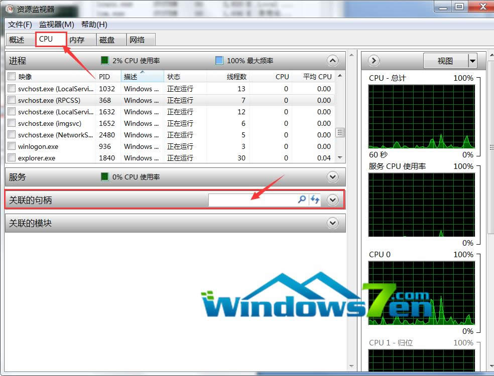 �D2 ݔ��o����ɏ��Ʋ������ļ���