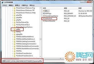 ��ôȥ���Pӛ��Win7ϵ�y��ݷ�ʽС���^