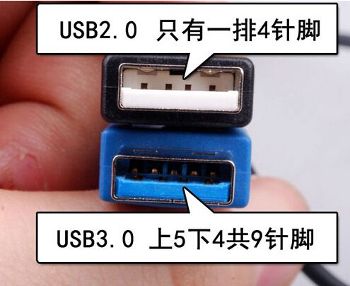 win7ϵ�y֮�ҽ�����΁�^�eusb�ӿڞ�3.0߀��2.0����
