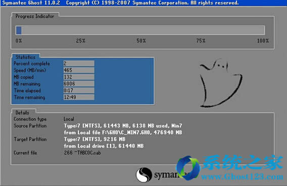 Ghost���bghost win7ϵ�y(t��ng)����