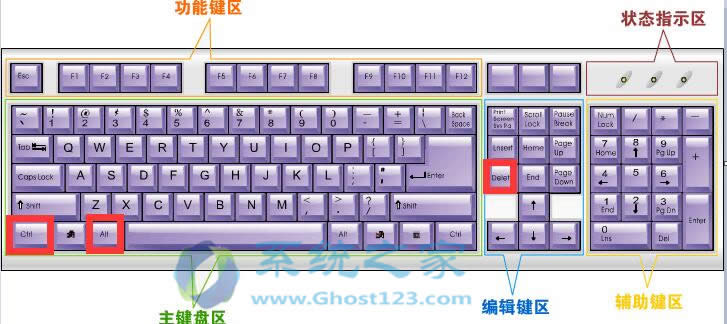 ghost win7系統(tǒng)任務(wù)管理器不顯示的問(wèn)題的常見解決方法