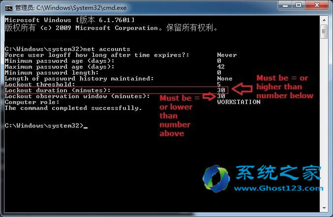 如何在ghost win7系統(tǒng)中鎖定用戶帳戶設置帳戶鎖定時間