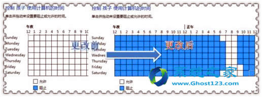 Win7純凈版64位怎樣設置家長控制防止孩子沉迷網絡