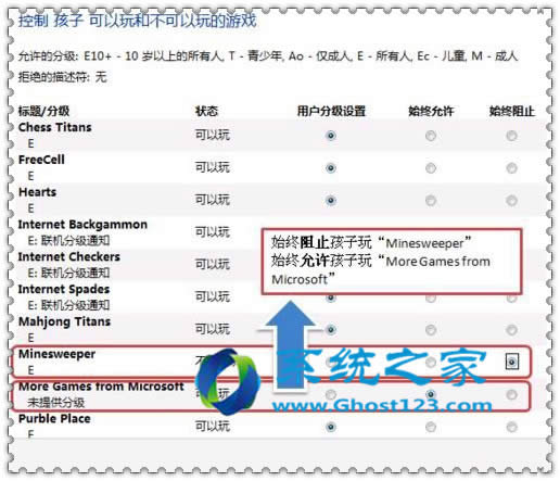 Win7純凈版64位怎樣設置家長控制防止孩子沉迷網絡