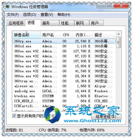 ������ghost win7ϵ�y���CPU��ʹ���ʼ���_win7����
