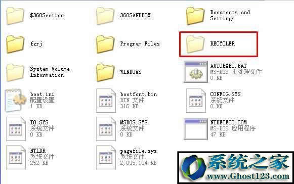 �Pӛ��win7ϵ�yrecycler��ʲô�ļ��A��recycler�ļ��A���Ԅh����