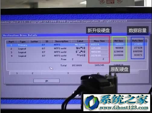 兩個硬盤對拷|硬盤對拷工具ghost操作圖解