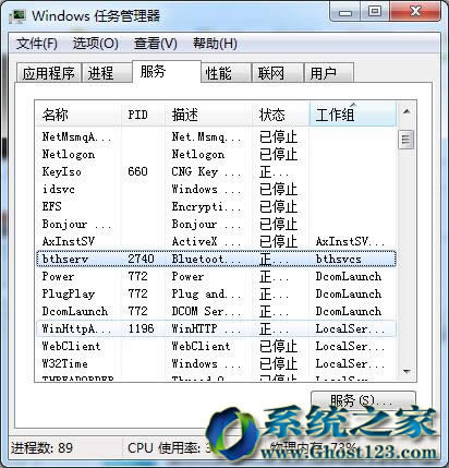 ��Qwin7 64λ������ϵ�y����ռ��80�˿ڲ����y