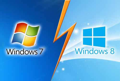 如何重置windows7純凈版用戶配置文件的內置管理員帳戶的默認