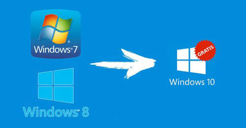 避免微軟Windows 秘密在Windows7/Windows 8用戶PC上升級win10