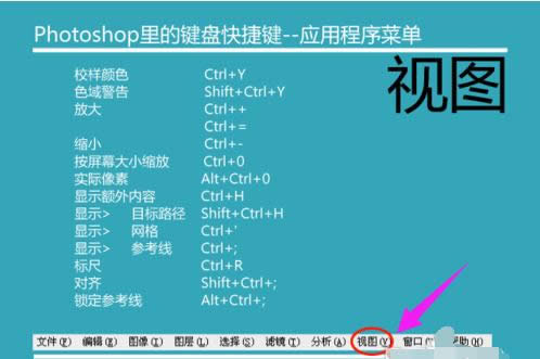 ps快捷鍵 ps快捷鍵