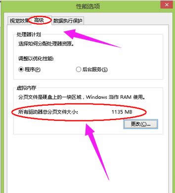��X�ȴ治��