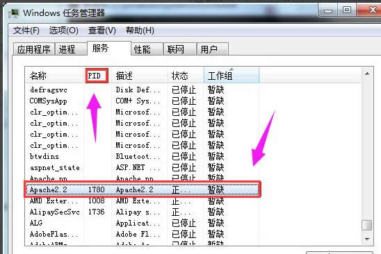 關(guān)閉80端口 關(guān)閉80端口