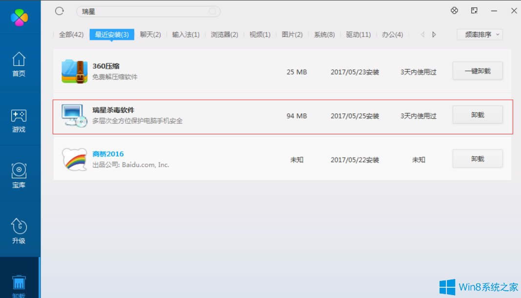 Win8系統(tǒng)如何刪除瑞星殺毒軟件?Win8系統(tǒng)刪除瑞星殺毒軟件的方法