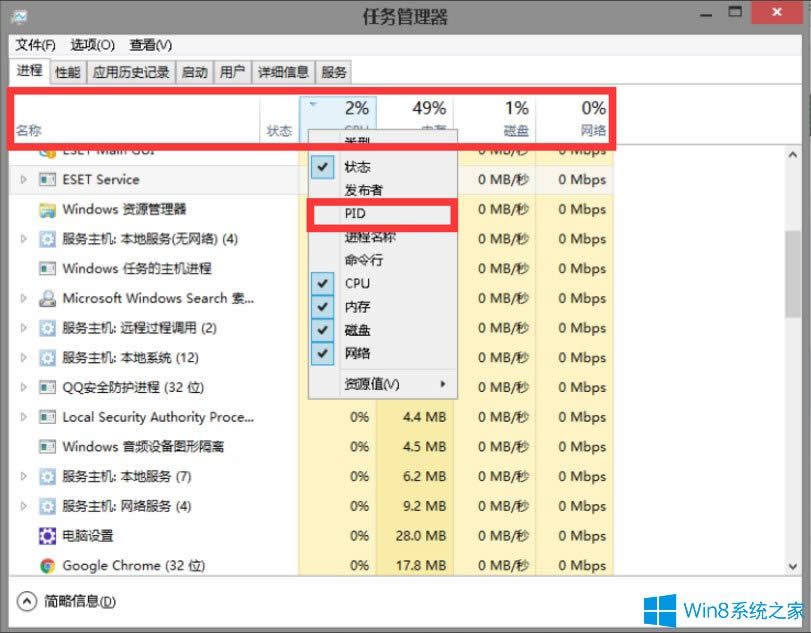 Win8ϵ�y�΄չ�����PID��ô�@ʾ������