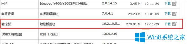 Win8.1�Pӛ���|����]������ô�k��