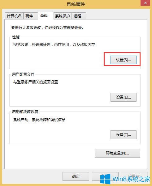 Win8.1����P�]�_�C�Ӯ���