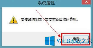 Win8ϵ�y(t��ng)̓�M��(n��i)���O�÷���