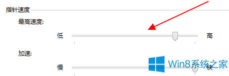 Windows8��ô���I�P�������(bi��o)��