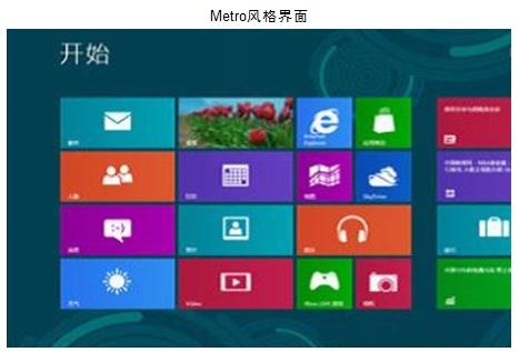 win8開始菜單怎么換成win7開始菜單的方法 win8開始菜單怎么換成win7開始菜單的方法
