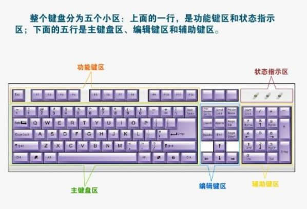 ������_��ʹ���I�P��