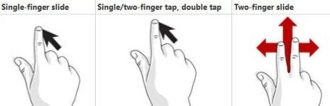 win8�քݲ����O�ÈD�Ľ̳�