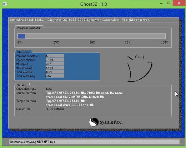 ��X��ô���bwin8ϵ�y��