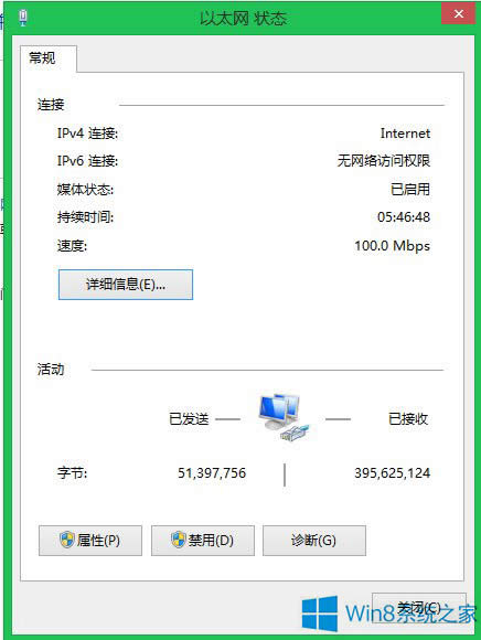Win8.1��ֹ�\(y��n)�I�̾W(w��ng)վ�ٳֵķ���