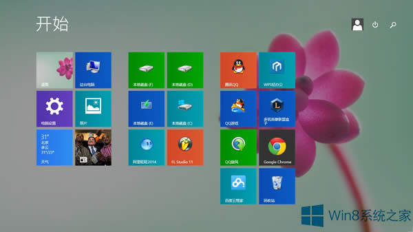 Win8.1ϵ�y(t��ng)�����Б��ö���Ҋ����Α�����