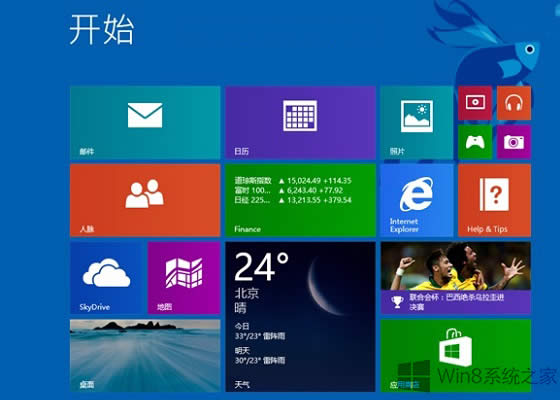 32λ��64λWin8.1ϵ�y(t��ng)�Ă����ã�