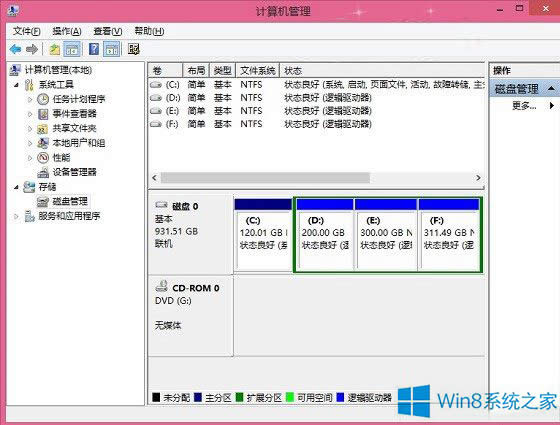 Win8.1ϵ�y����νo�űP���·օ^