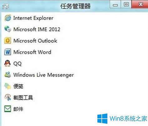 Win8׌�΄չ������@ʾȫ�����ݵķ���