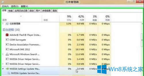 Win8׌�΄չ������@ʾȫ�����ݵķ���