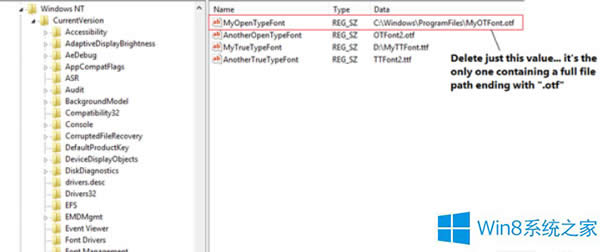 Win8.1安裝八月更新補(bǔ)丁后開不了機(jī)怎么辦?