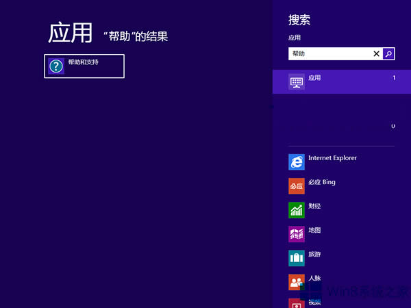 Win8.1ϵ�y��ô���_�����c֧�֣�