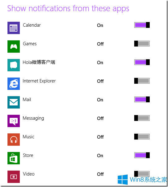 Win8如何修改消息提醒的設(shè)置
