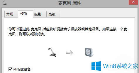 Win8.1ϵ�y�P�C׃�؆��Ľ�Q����